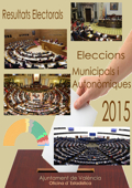 Elecciones Municipales 2015